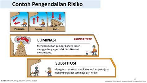 Sertifikat, penghargaan, tanda, atau dokumen yang dipajang di MaStUbRaSi logika eliminasi dan bus ML agar proxy support https materi edukatif dan mudah