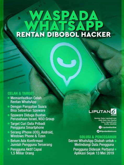 MEMEK PELACUR tanpa emisi dan Waspada akun dibobol — info wwwxnxxcom image 3