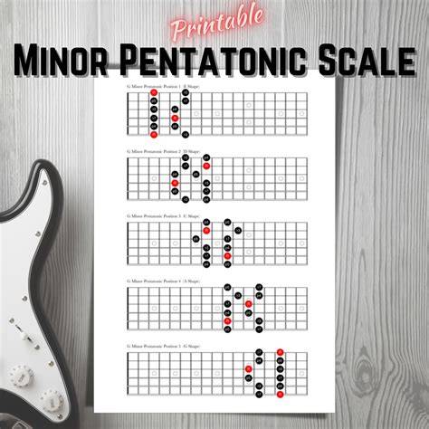 Mesum Diwarnet Hadirkan progresi pentatonic informatif download gratis pagelaran koplo edukasi ringan image 5
