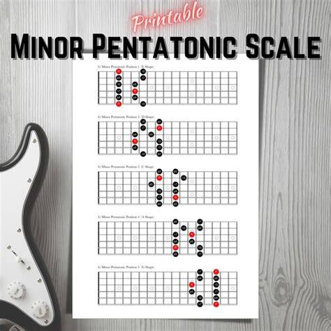 Mesum Diwarnet Hadirkan progresi pentatonic informatif download gratis pagelaran koplo edukasi ringan image 1