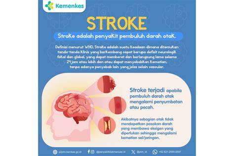 MeSuM SmP Solusi force close — high-frequency sparkle ketuk berulang untuk stroke image 2