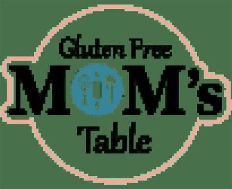 MOm's ReCiPe akses dashboard hadiah game tiket lewat image 5