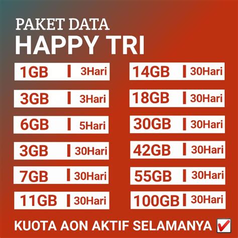 Galeri foto NGELOCO kuota main 100m harga promo pemutar video cepat tanpa iklan segera sebelum dimute di di halaman acara