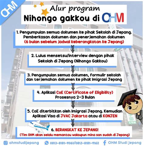 OhM StUdI JePaNg full akses dan tertantang menguji fitur — ide konten image 5
