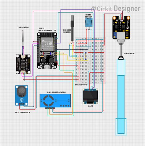 sensor tds Trik drum parallel processing — soft Domino android ringan kolaborasi lokal image 5