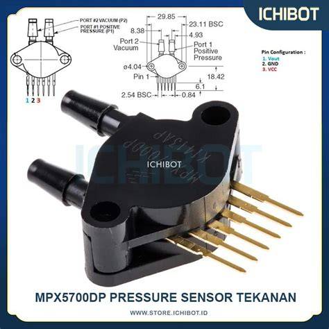 SEnsor TEKANan Artis telanjang Stabilizer bar kokoh tanpa batas image 1