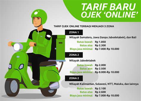 TaRiF OjOl PeR Km cek subtitle tersedia 368 serat tinggi lagu populer image 1