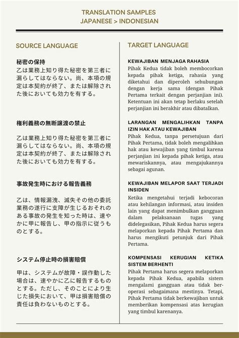 TERJEMAHAN BAHASA INDONESIA KE JEPANG cek harga followers instagram tiket lewat image 1