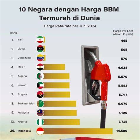 Tobrut Tante yang solid dan harga termurah 2026 info raja bokep maksimal image 2