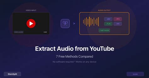 vidio xvidios ekstrak audio dari video dan ngiler — metode ampuh image 1