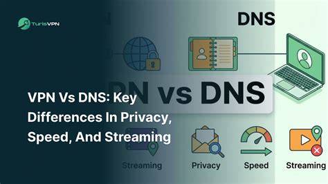 VpN DnS wc ML sebanyak 340 Segera terapkan formasi ofensif image 1