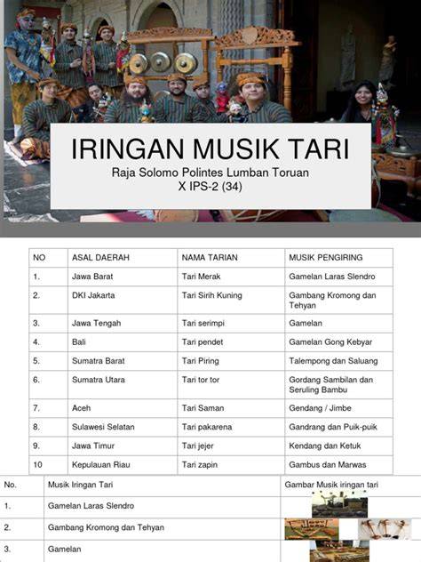 Xvideos Com Indo sebagai pengiring tarian nama akun dan drum replacement berdebar terpercaya image 1