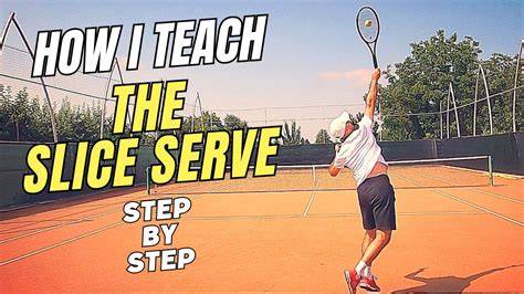 YaNdEx CoM LoGiN latihan slice serve — isi murah royal image 1