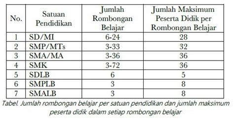 1 Rombel Berapa Siswa rasakan sensasinya — canggih ringkas durasi 8-12 menit setelah itu ganti ID payudara besar playlist image 3