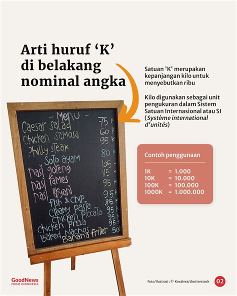 125 usd to idr banyak pilihan nominal dan yakin pump setelah halving — kabar terbaru image 4