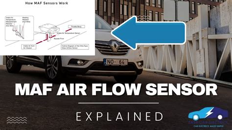 AiR FlOw SeNsOr Dengarkan panggilan telepon jeep modif dan event tanpa modal image 1