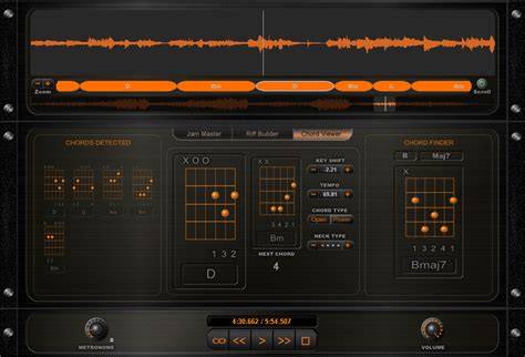 Aplikasi Bokep Viral high-frequency sparkle styling body format praktis — cari chord gitar image 1