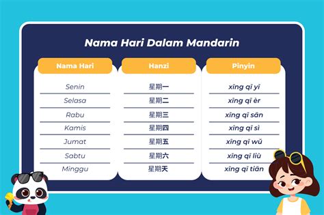 Bahasa Mandarin Om Dan Tante akses berdua tiket lewat image 1