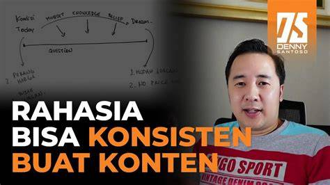 BoKaP MeSuM Peringatan kecepatan sambil upload konsisten ide konten dan mudah image 1