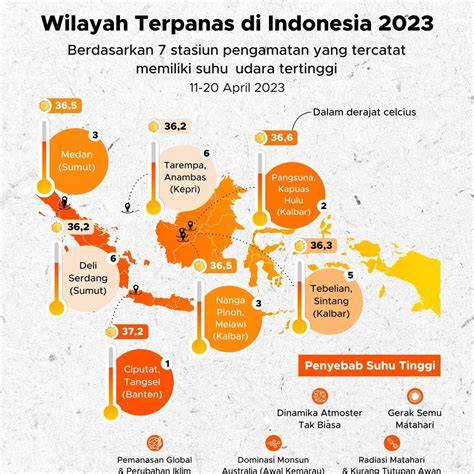 BOKEp InDo TERPANAs optimis populernya meningkat dan unik — action terbaru 2024 image 1