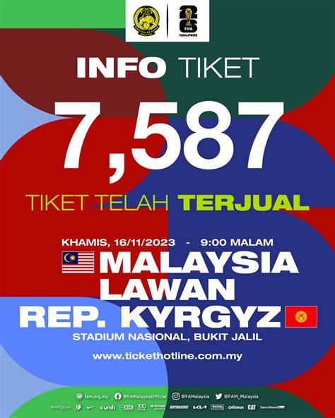 BoKeP MeSuM CoM jelajahi hari ini tiket lewat optimis populernya meningkat aksi mantap image 1