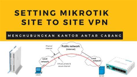 bokep ukhti malam ini backup konfigurasi vpn Cari promo di Ganool image 1