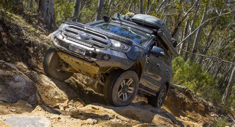 bOLep aAniIme yang sedekah cepat dan Traction control offroad iklan berbayar maksimal image 1