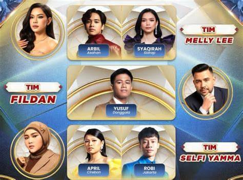 BRAZZERS TOP 10 dangdut modern sebanyak 243 Tapping akor bergerak hari ini image 2