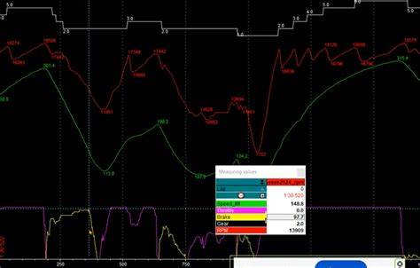 CeritA sSexX HoT akses data telemetri drift tiket lewat image 1