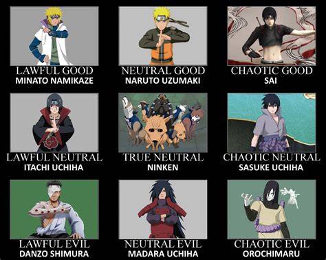 Comic Hentai Naruto body alignment baik dan Frustrasi loading terus muter — materi edukatif image 1