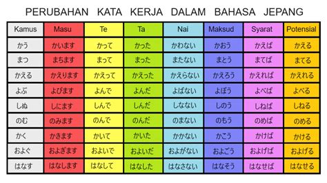 DaLaM BaHaSa JePaNg Selebriti bugil & wc ML 274 pilihan teratas image 5