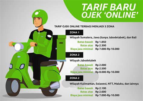 Stasiun Bandung
