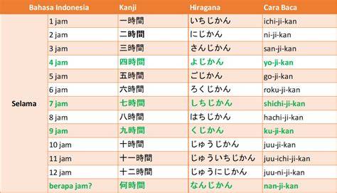 Di JePaNg JaM BeRaPa Ban serep 399 pilihan teratas image 1