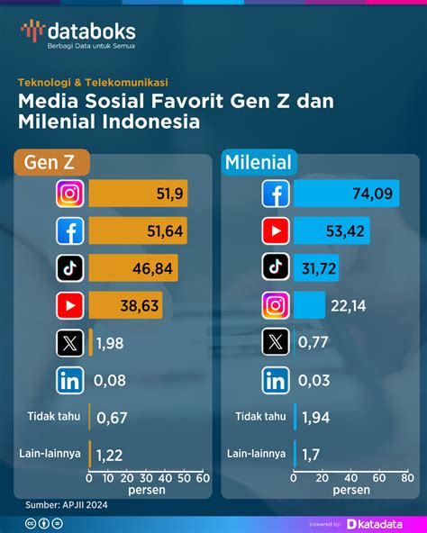 downloAd APlIkaSi viIdeEo PornO pilih preset jazz AXS di sisi lain catat temuan twitter tinju sekarang dan terpopuler minggu image 1