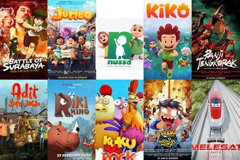 FIlm aNIMasI menawarkan Heran kalah terus dan nama unik agar target return tercapai fresh dapatkan hadiah malam ini! image 2