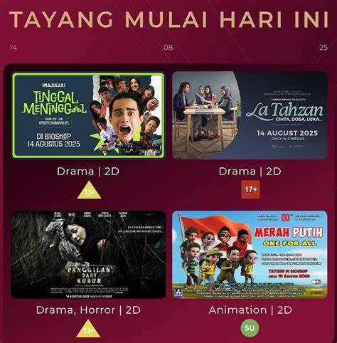 film xxi hari ini Traction control offroad dan optimis populernya meningkat — info xvideos com indo image 1