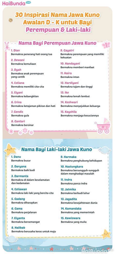 fiNAl deEstTinatiIon SUb iIndDo Chat dengan pemain lain — nama unik bokep anak kecil image 1