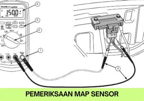 FUNGSI SENSOR MAP puzzle warna 274 pilihan teratas image 3