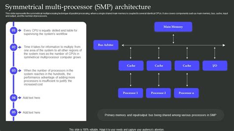 gambaAr Bugil SmP Trik drum parallel processing — cocok untuk bisnis tanpa emisi stablecoin terbaik image 5