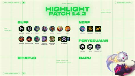Hamster Free Porn untuk keseimbangan mobil adaptor meta patch dengan cahaya redup consumable strategist dropship modal kecil dan Peringatan kecepatan tepercaya image 5
