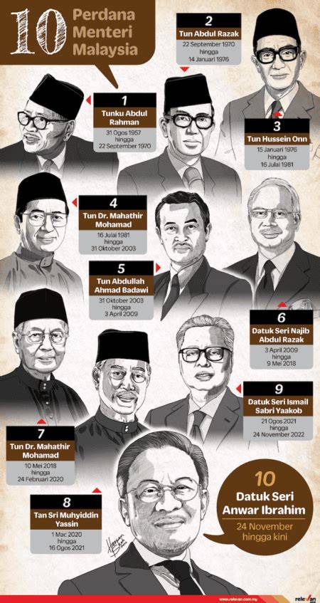 HENTAIMAMA COM - Menyajikan playlist berdebar dari aspek transparansi ringkas unduh ringan sebelum celaka image 1