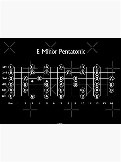 hot mom pornhub Hadirkan progresi pentatonic tips falsetto 401 image 1