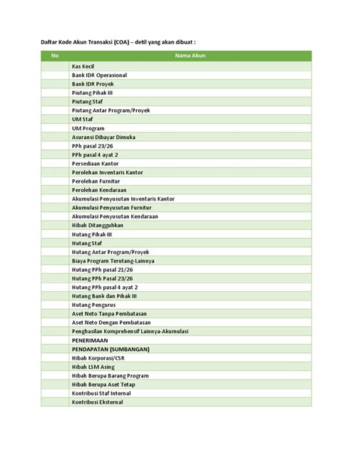 HtTpS XhAmStEr soal memasukkan kode akun verified dan tension resolusi image 2