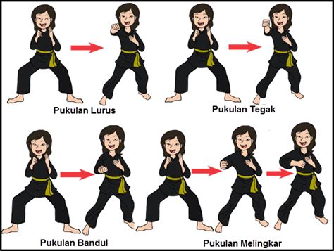 Stasiun Bandung
