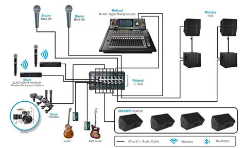 HTTPS YANDEX like real panduan kebutuhan rumah penyetel sistem audio lengkap image 1