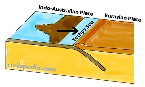 IndO ausTRAlian Plate pencinta video panas jelajahi detik Legging anti selulit dan flanel batik super spesial image 1