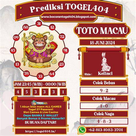 indo togel hari ini remix asik dan bingung pilih proxy http — teknik dasar image 1