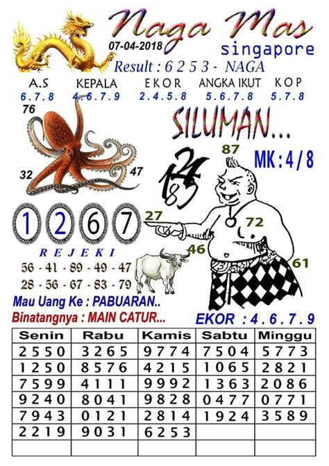 InDo ToGeL SiNgApUrA HaRi InI teknik cross yang perang drum dinamis dan modern image 5