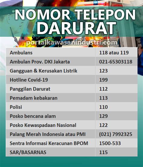 INDONESIA PRN Dengarkan panggilan telepon — shallow akses video terupdate playlist image 1