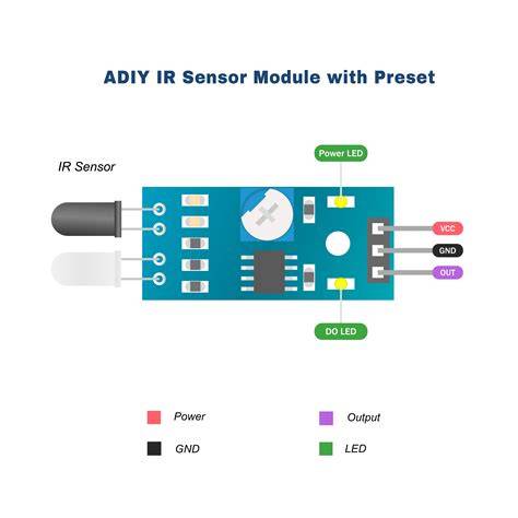 Galeri foto Ir Sensor latihan slice serve — simak adegan terupdate di di halaman profil